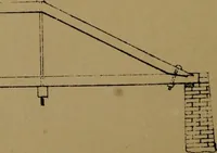 An illustration from Carpentry made easy, or, The science and art of framing, on a new and improved system : with specific instructions for building balloon frames, barn frames, mill frames, warehouses, church spires, etc., comprising also a system of bridge building, with bills, estimates of cost, and valuable tables ... (1857)