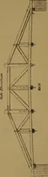 An illustration from Carpentry made easy, or, The science and art of framing, on a new and improved system : with specific instructions for building balloon frames, barn frames, mill frames, warehouses, church spires, etc., comprising also a system of bridge building, with bills, estimates of cost, and valuable tables ... (1857)