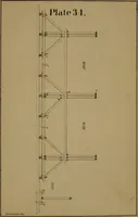 An illustration from Carpentry made easy, or, The science and art of framing, on a new and improved system : with specific instructions for building balloon frames, barn frames, mill frames, warehouses, church spires, etc., comprising also a system of bridge building, with bills, estimates of cost, and valuable tables ... (1857)