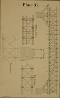 An illustration from Carpentry made easy, or, The science and art of framing, on a new and improved system : with specific instructions for building balloon frames, barn frames, mill frames, warehouses, church spires, etc., comprising also a system of bridge building, with bills, estimates of cost, and valuable tables ... (1857)