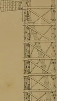 An illustration from Carpentry made easy, or, The science and art of framing, on a new and improved system : with specific instructions for building balloon frames, barn frames, mill frames, warehouses, church spires, etc., comprising also a system of bridge building, with bills, estimates of cost, and valuable tables ... (1857)