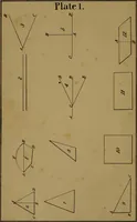 An illustration from Carpentry made easy, or, The science and art of framing, on a new and improved system : with specific instructions for building balloon frames, barn frames, mill frames, warehouses, church spires, etc., comprising also a system of bridge building, with bills, estimates of cost, and valuable tables ... (1857)