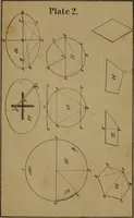 An illustration from Carpentry made easy, or, The science and art of framing, on a new and improved system : with specific instructions for building balloon frames, barn frames, mill frames, warehouses, church spires, etc., comprising also a system of bridge building, with bills, estimates of cost, and valuable tables ... (1857)