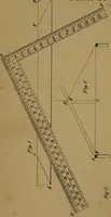 An illustration from Carpentry made easy, or, The science and art of framing, on a new and improved system : with specific instructions for building balloon frames, barn frames, mill frames, warehouses, church spires, etc., comprising also a system of bridge building, with bills, estimates of cost, and valuable tables ... (1857)