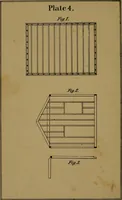 An illustration from Carpentry made easy, or, The science and art of framing, on a new and improved system : with specific instructions for building balloon frames, barn frames, mill frames, warehouses, church spires, etc., comprising also a system of bridge building, with bills, estimates of cost, and valuable tables ... (1857)