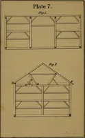 An illustration from Carpentry made easy, or, The science and art of framing, on a new and improved system : with specific instructions for building balloon frames, barn frames, mill frames, warehouses, church spires, etc., comprising also a system of bridge building, with bills, estimates of cost, and valuable tables ... (1857)