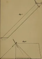 An illustration from Carpentry made easy, or, The science and art of framing, on a new and improved system : with specific instructions for building balloon frames, barn frames, mill frames, warehouses, church spires, etc., comprising also a system of bridge building, with bills, estimates of cost, and valuable tables ... (1857)