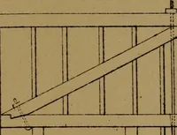 An illustration from Carpentry made easy, or, The science and art of framing, on a new and improved system : with specific instructions for building balloon frames, barn frames, mill frames, warehouses, church spires, etc., comprising also a system of bridge building, with bills, estimates of cost, and valuable tables ... (1857)