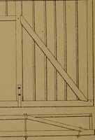 An illustration from Carpentry made easy, or, The science and art of framing, on a new and improved system : with specific instructions for building balloon frames, barn frames, mill frames, warehouses, church spires, etc., comprising also a system of bridge building, with bills, estimates of cost, and valuable tables ... (1857)