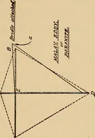 An illustration from Carpentry and woodwork (1911)