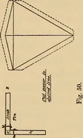 An illustration from Carpentry and woodwork (1911)