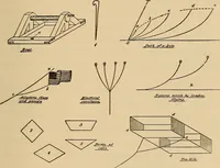 An illustration from Carpentry and woodwork (1911)