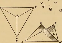 An illustration from Carpentry and woodwork (1911)