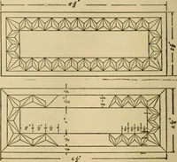 An illustration from Carpentry and woodwork (1911)