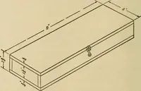 An illustration from Carpentry and woodwork (1911)