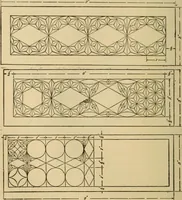 An illustration from Carpentry and woodwork (1911)