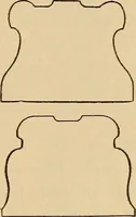 An illustration from Carpentry and woodwork (1911)