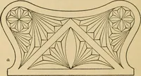 An illustration from Carpentry and woodwork (1911)