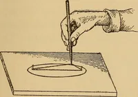 An illustration from Carpentry and woodwork (1911)