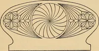 An illustration from Carpentry and woodwork (1911)