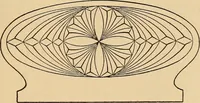 An illustration from Carpentry and woodwork (1911)