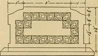 An illustration from Carpentry and woodwork (1911)