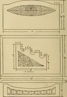 An illustration from Carpentry and woodwork (1911)