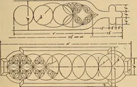 An illustration from Carpentry and woodwork (1911)