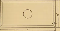An illustration from Carpentry and woodwork (1911)