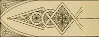 An illustration from Carpentry and woodwork (1911)