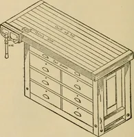 An illustration from Carpentry and woodwork (1911)