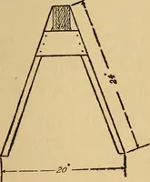 An illustration from Carpentry and woodwork (1911)