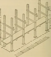 An illustration from Carpentry and woodwork (1911)