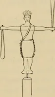 An illustration from Carpentry and woodwork (1911)