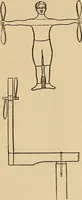 An illustration from Carpentry and woodwork (1911)
