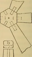 An illustration from Carpentry and woodwork (1911)