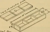 An illustration from Carpentry and woodwork (1911)