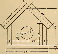 An illustration from Carpentry and woodwork (1911)
