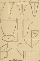 An illustration from Carpentry and woodwork (1911)