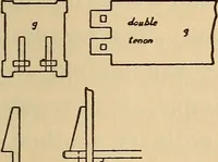 An illustration from Carpentry and woodwork (1911)