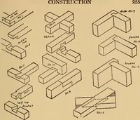 An illustration from Carpentry and woodwork (1911)