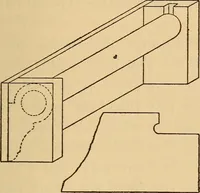 An illustration from Carpentry and woodwork (1911)