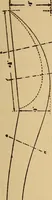 An illustration from Carpentry and woodwork (1911)