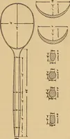 An illustration from Carpentry and woodwork (1911)
