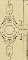 An illustration from Carpentry and woodwork (1911)