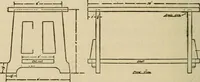 An illustration from Carpentry and woodwork (1911)