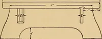 An illustration from Carpentry and woodwork (1911)