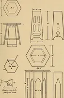 An illustration from Carpentry and woodwork (1911)
