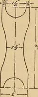 An illustration from Carpentry and woodwork (1911)