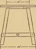 An illustration from Carpentry and woodwork (1911)